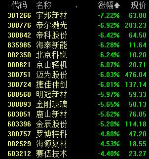 圣陽(yáng)股份最新消息及獲取步驟指南