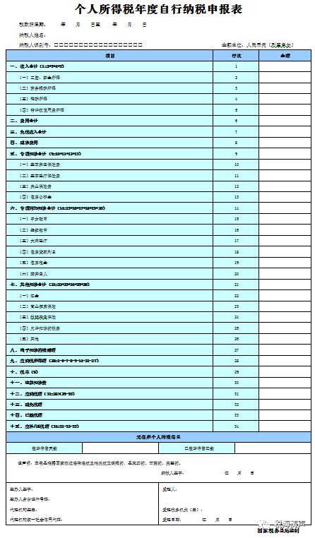 最新稅務(wù)報(bào)表深度解析，背景、發(fā)展與時(shí)代地位透視