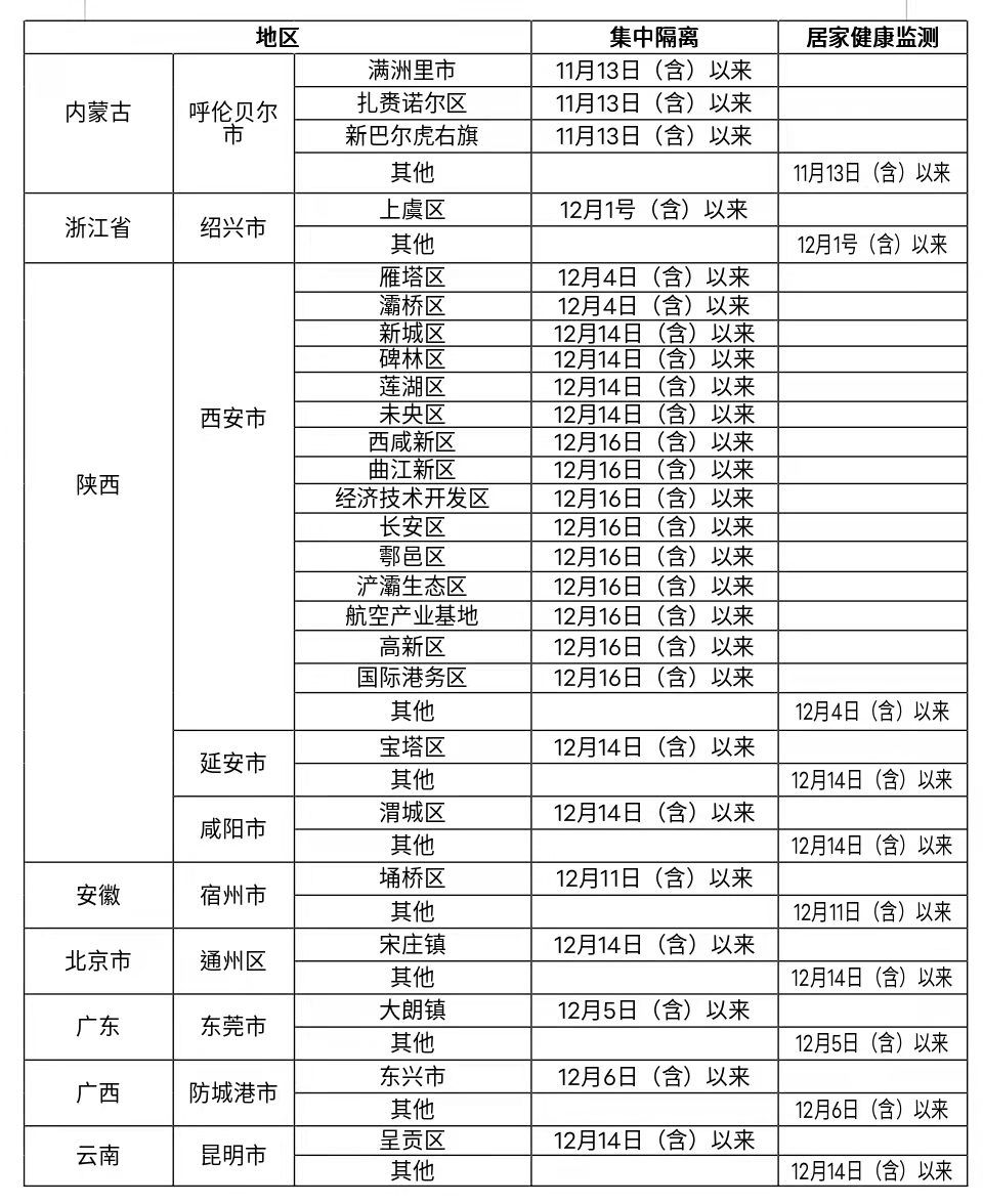 修水最新疫情，時代挑戰(zhàn)下的社區(qū)堅韌與抗疫實錄